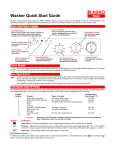 Asko W620 Quick Start Manual