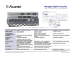 Asante Technologies L2 User's Manual