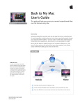 Apple Desktop PC User's Manual