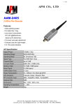 APM AAM-2405 User's Manual