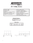 Anderson Manufacturing EC Utility Series User's Manual