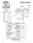 American Standard Urinal 6471.015 User's Manual