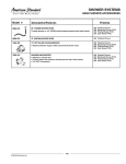 American Standard Shower Systems 8888.053 User's Manual