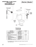 American Standard 2266.015 Round Front User's Manual