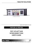 Altinex PNP350 User's Manual