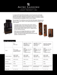 Altec Lansing 510S User's Manual