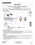 Aiphone GH-CCTV User's Manual