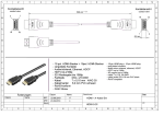DINIC 5m, HDMI - HDMI