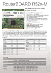 Mikrotik R52NM