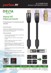 Peerless DE-AC015 coaxial cable