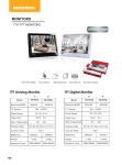 Provision-ISR PR-TFT9D