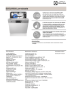 Electrolux ESI7321ROX dishwasher