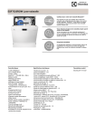 Electrolux ESF7535ROW dishwasher