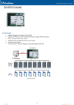 Geovision GV-AS810