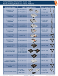 Havis DS-DA-408 car kit