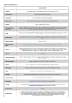 Toshiba Satellite C850-B989