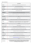 Toshiba Satellite C850-B884