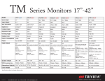 Tatung TME42 LED display