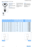 Philips Reflector diam 63 mm