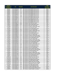 Premium Compatibles 43487736-PCI