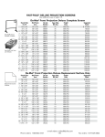 Da-Lite Fast-Fold Deluxe Screen System