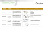 Ruckus Wireless 902-0182-0003 mounting kit