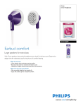 Philips In-Ear Headphones SHE2100PP