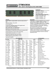 Dataram DTM64360A memory module
