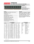 Dataram 2GB DDR2