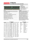 Dataram 2GB DDR2