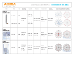 Aruba AP-ANT-86D network antenna