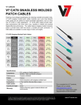 V7 0.3m RJ-45 M/M