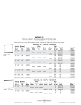 Da-Lite Model C, 100"