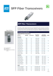 KTI Networks SFP-FC-M-A network transceiver module