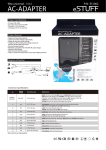 eSTUFF ES1002