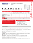 Netgear XAVB5501