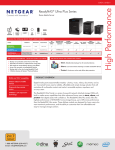 Netgear RNDP400U