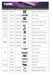 Tyan CRAL-0110 mounting kit