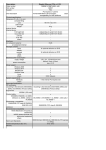 Fujitsu Gigabit Ethernet PCIe x1 DS