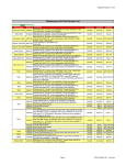 Lexmark 40X5364