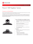 Polycom 7230-25659-030 camera cable