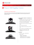 Polycom EagleEye