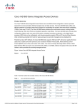 Cisco IAD881