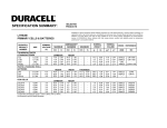 Duracell DL123