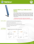 Trendnet TEW-AI75O network antenna