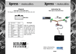 KRAM Xpress mute Kabel