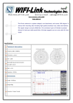 WiFi-Link 2.4GHz Omni antenna with Gain 15dBi