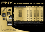 PNY Compact Flash Optima 4GB