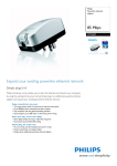 Philips Powerline Ethernet adapter SYE5600