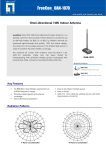 LevelOne 7dBi Omni-directional Indoor Antenna